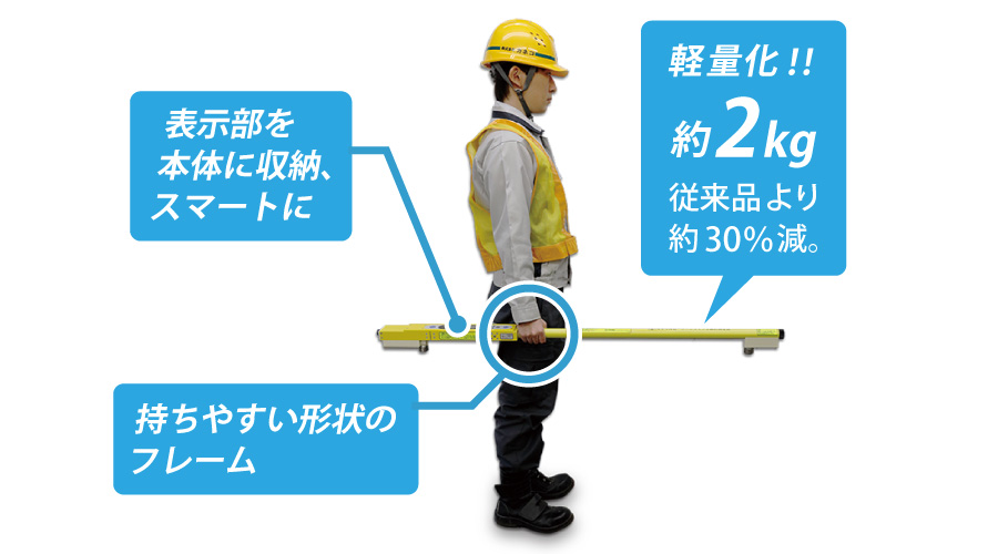 改良点(本体9