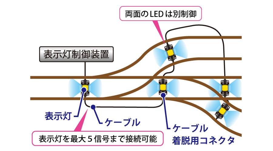 装置の設置イメージ