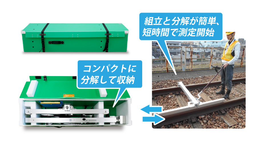 コンパクトに収納