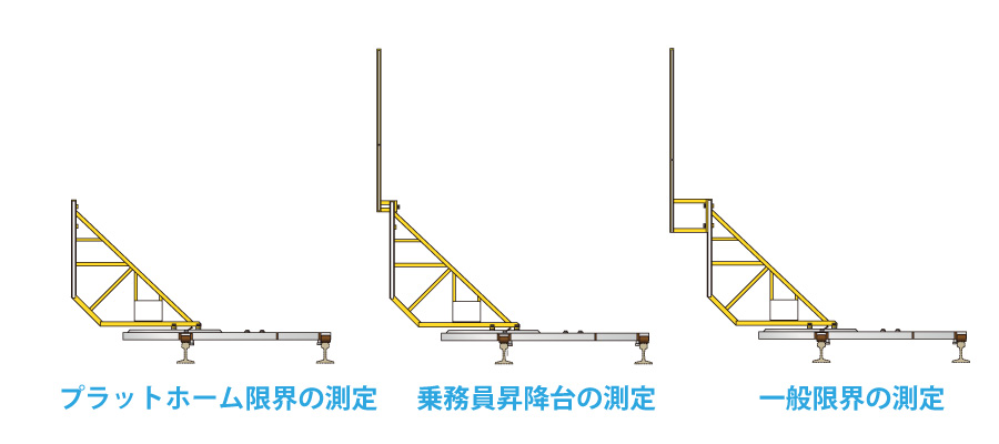 組立例(G=1067)