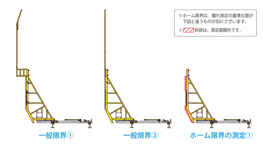 製品組立例(新幹線用)
