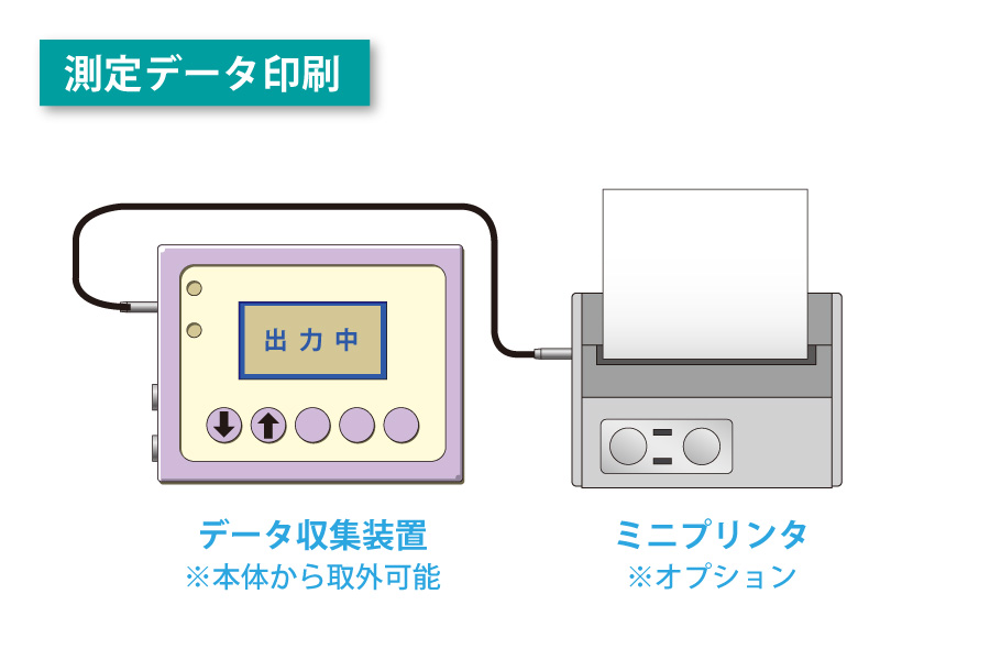測定データの印刷