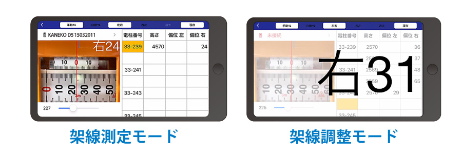 測定画面