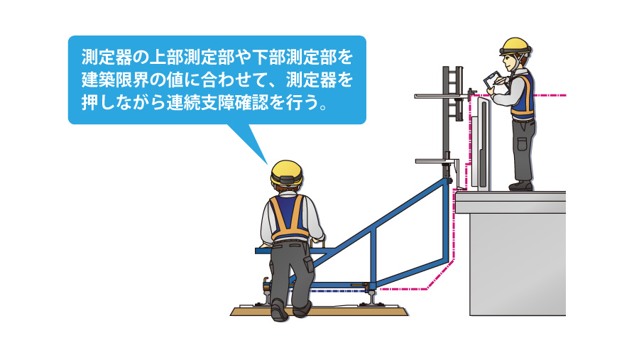 施工後
