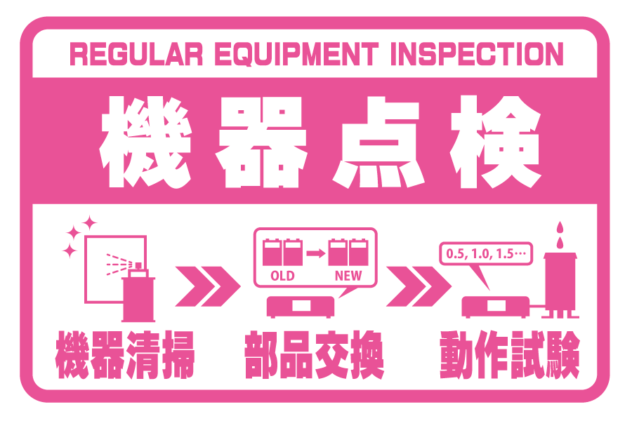 機器点検