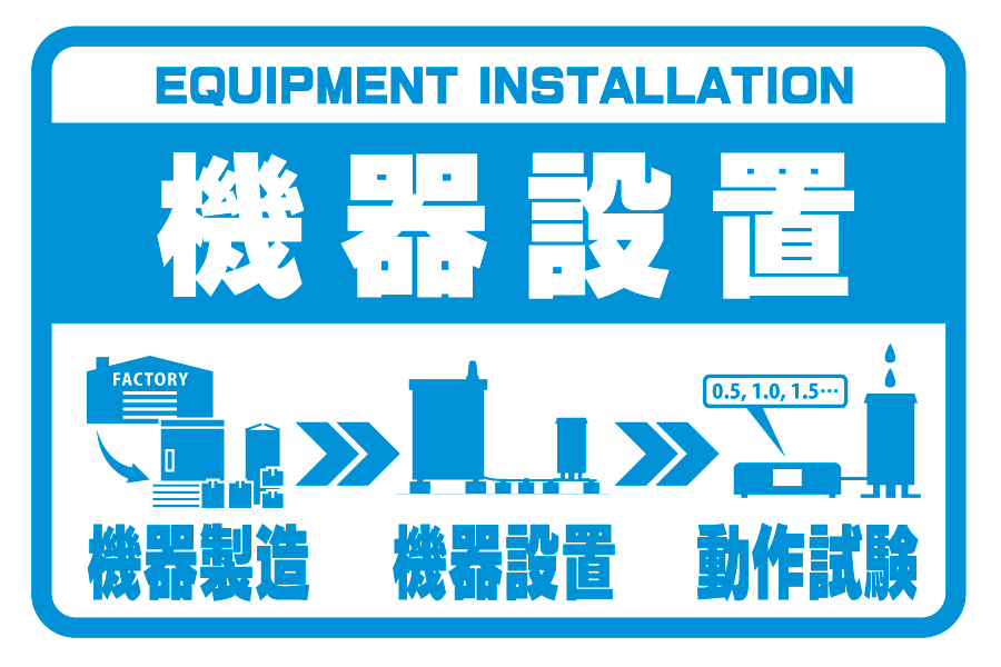 機器設置