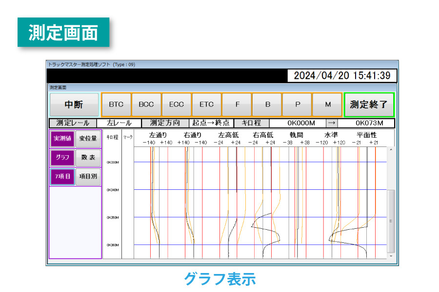 トラックマスターPC＋
