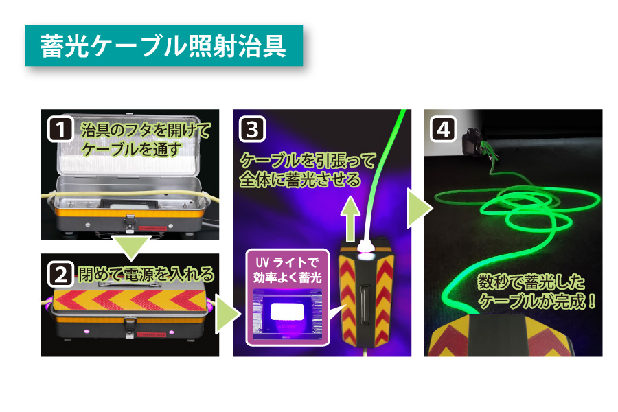 浜松式蓄光ケーブル照射治具 「光イチロー」