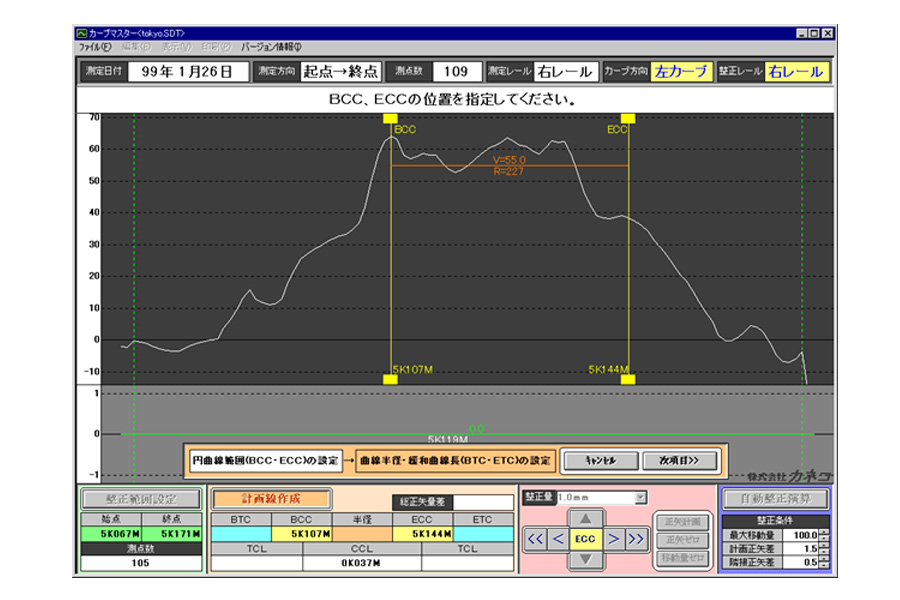 カーブマスター