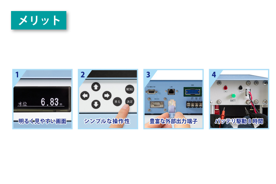 水位表示警報器