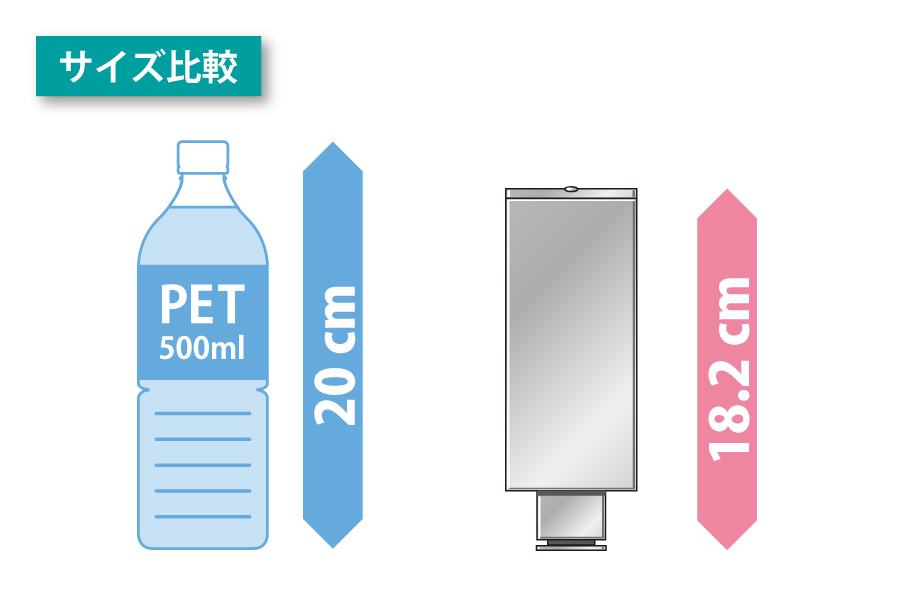 傾斜感知器（橋りょう用）