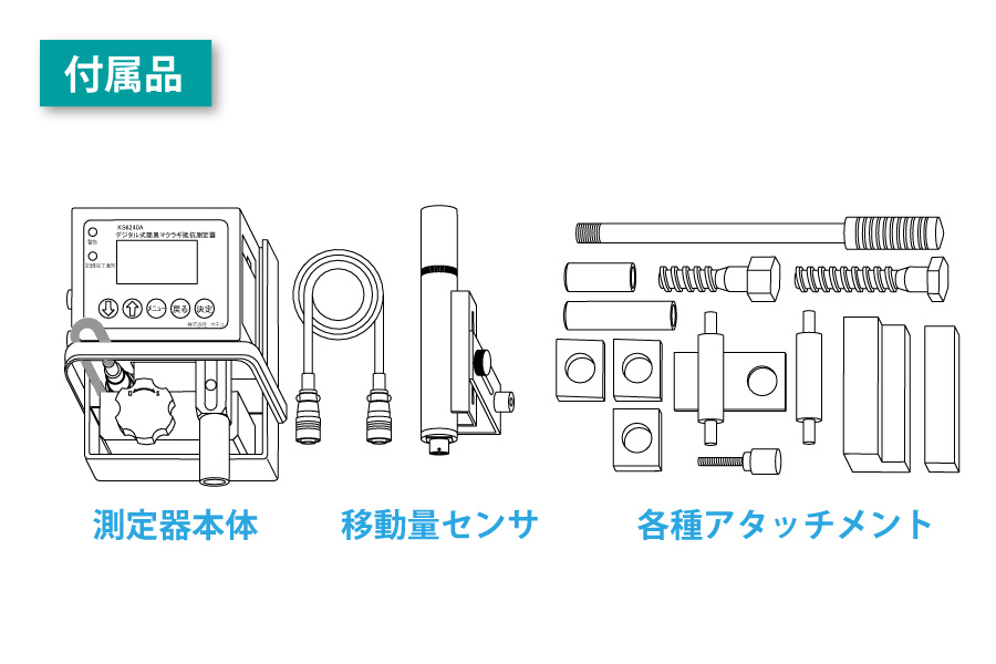 デジタル式マクラギ抵抗測定器