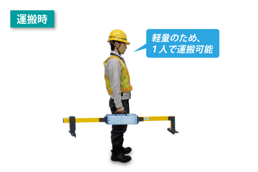 ルートスキャン