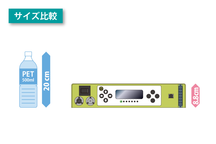 風速警報器