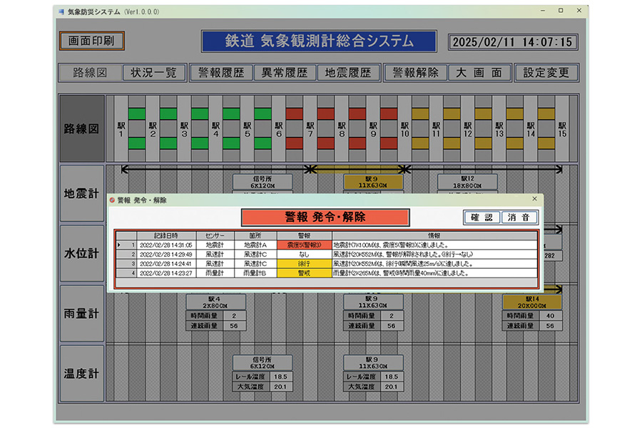 防災システム